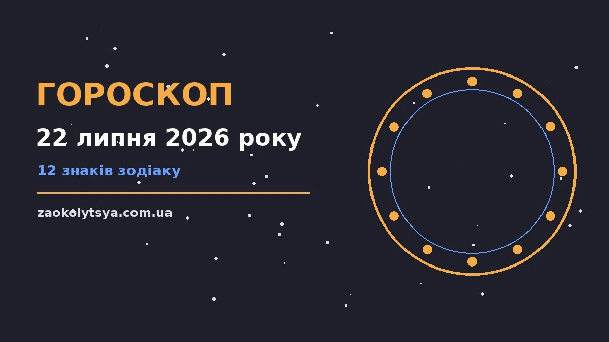 Гороскоп на 22 липня 2026 року: рішення та підказки дня про фінанси та особисте життя