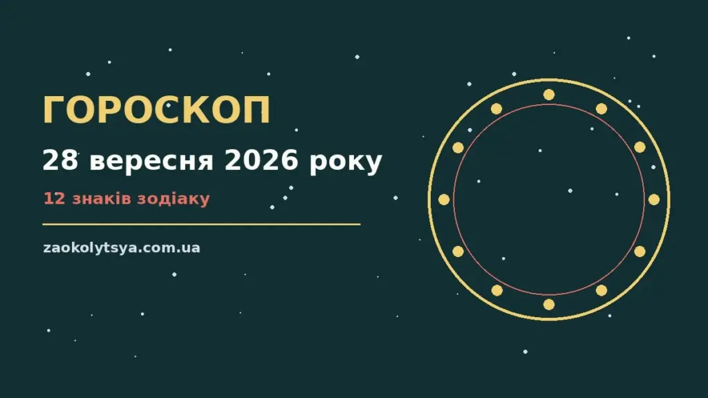 Гороскоп на 28 вересня 2026 року: рішення та підказки дня про фінанси та особисте життя