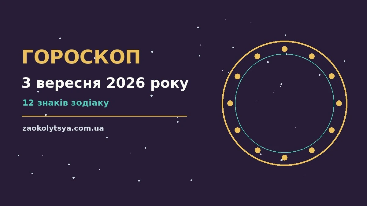 Гороскоп на 3 вересня 2026 року — символічне зображення знаків Зодіаку на тлі ранкового неба