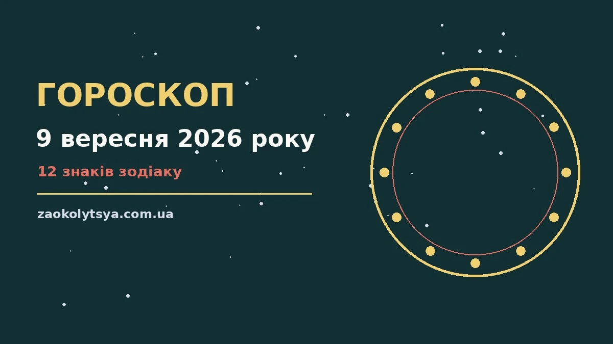 Зіркова карта дня 9 вересня 2026 року із символами знаків зодіаку